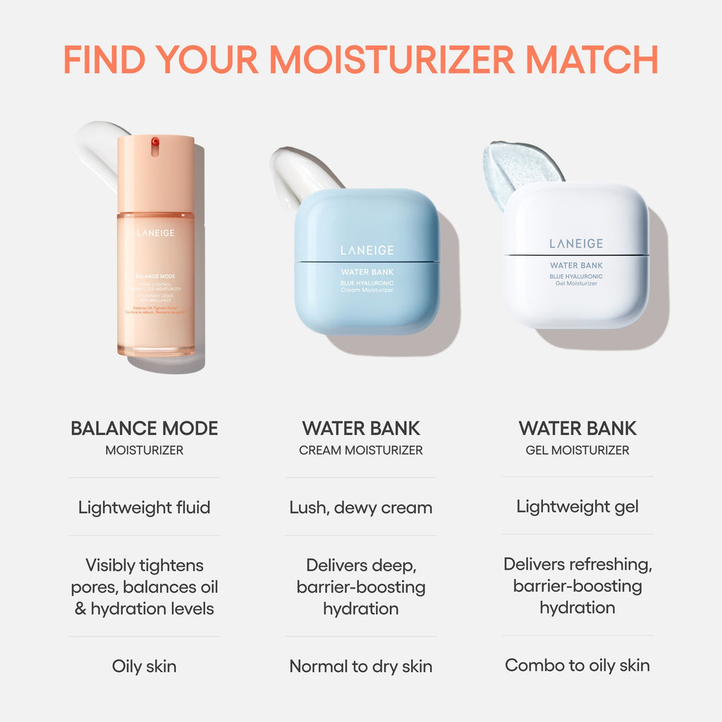 Balance Mode Shine Control Weightless Moisturizer
