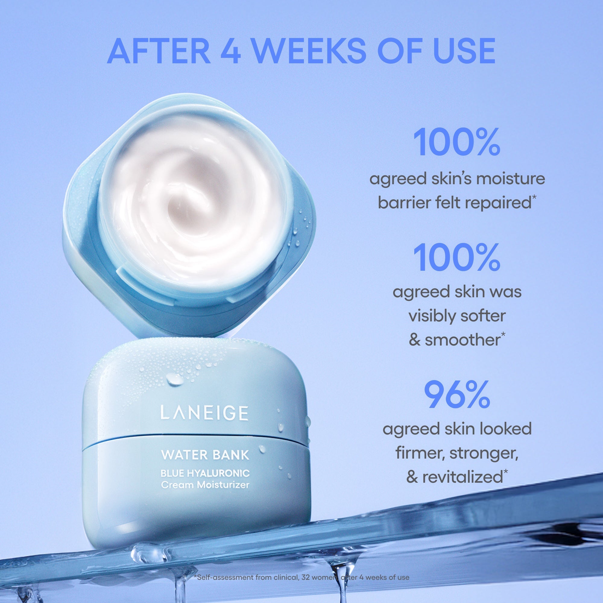 Water Bank Blue Hyaluronic Cream Moisturizer