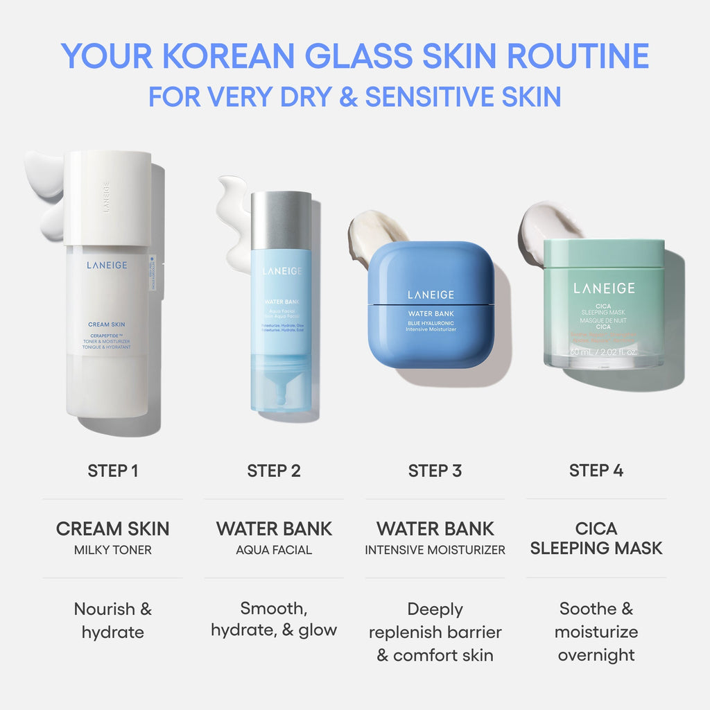 Water Bank Aqua Facial