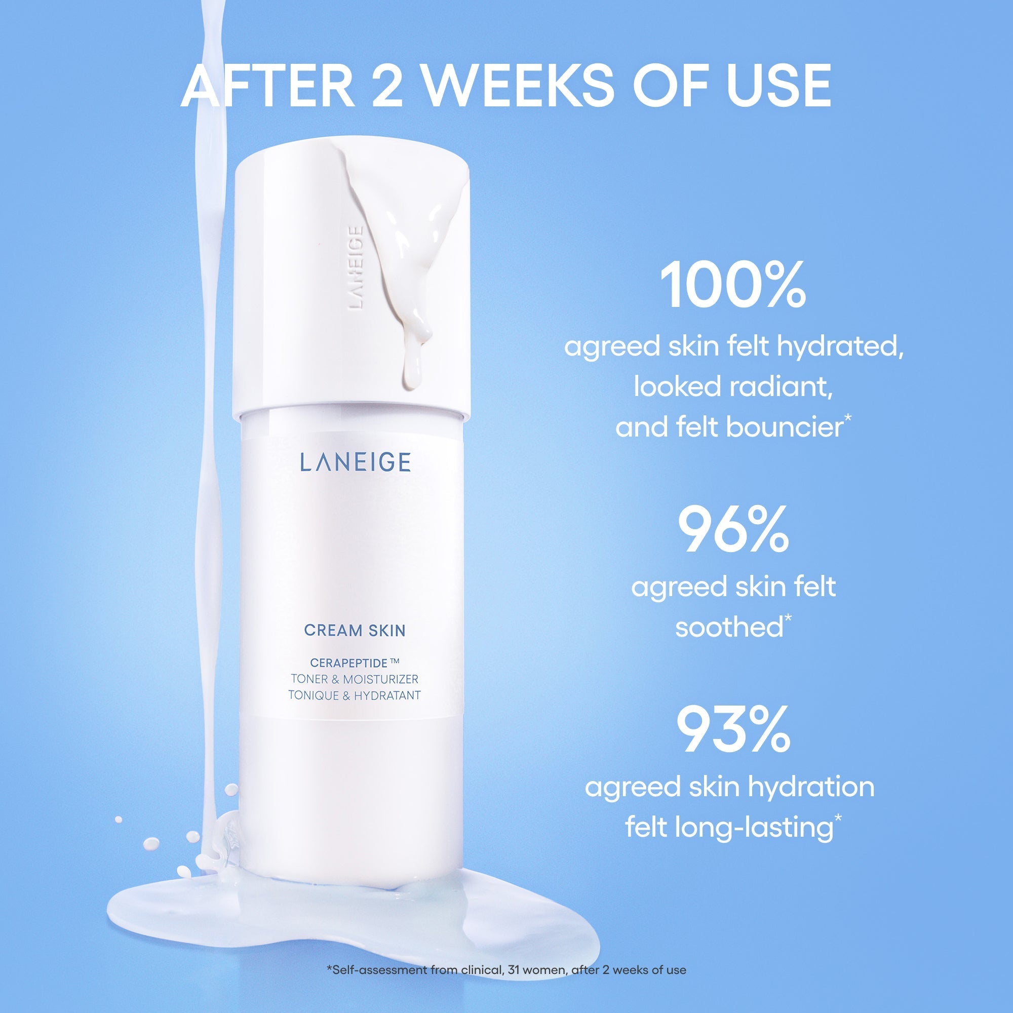 Cream Skin & Refill Duo