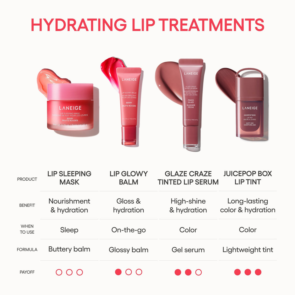 Lip Glowy Balm