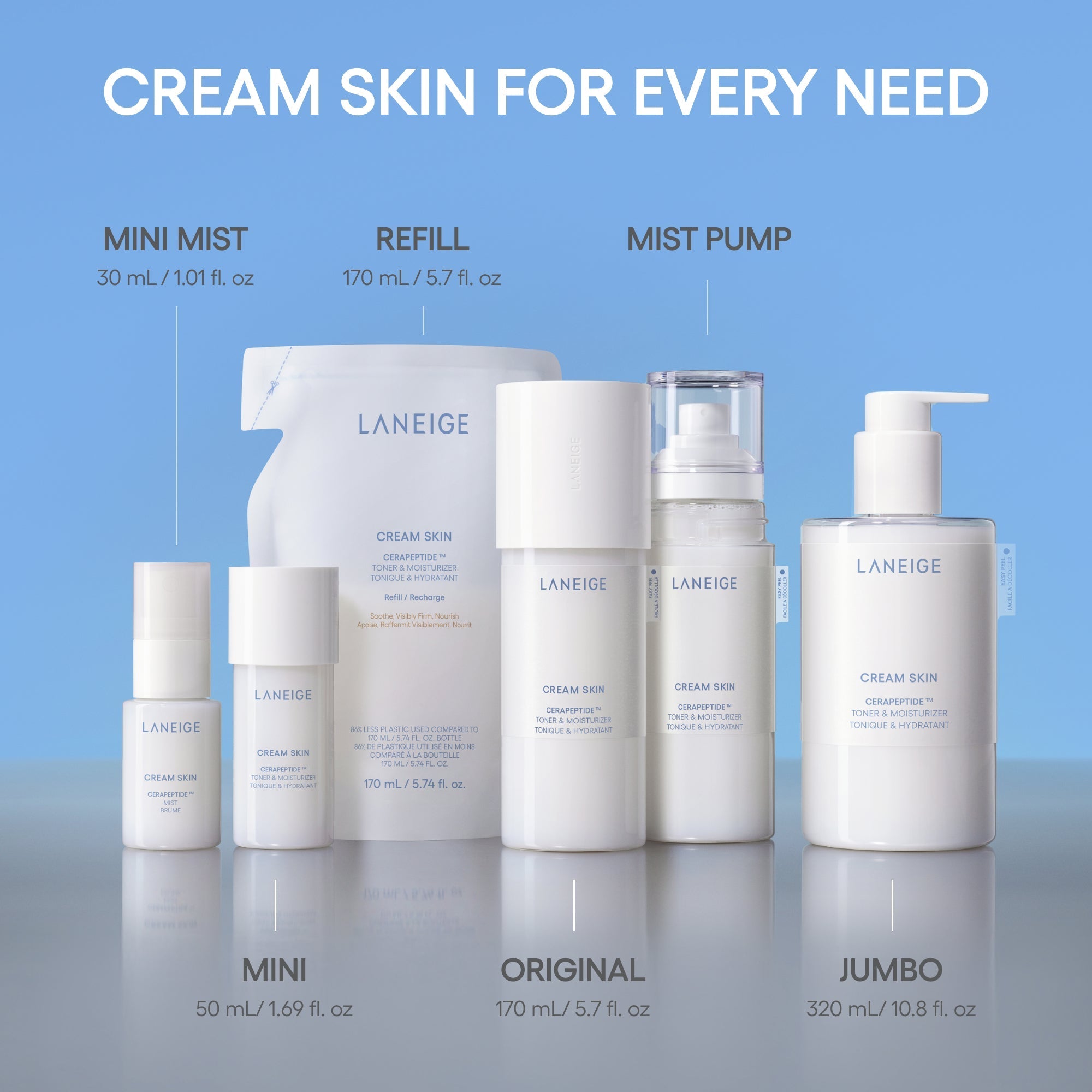 Cream Skin Toner & Moisturizer